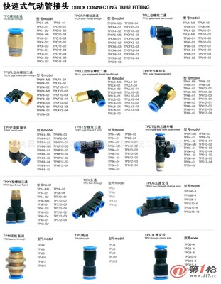 批发快插塑料直通EPU-04_供应产品-南昌市西湖区鸿顺德国际商贸城海耀五金机电销售中心